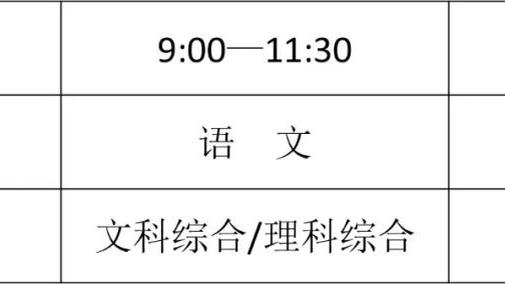 迪马：罗马没有尝试引进卢卡库，切尔西只剩最后一个国际外租名额